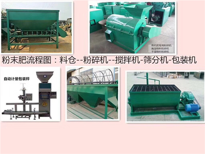 開辦有機肥小廠 資質(zhì)手續(xù)與設(shè)備選購指南